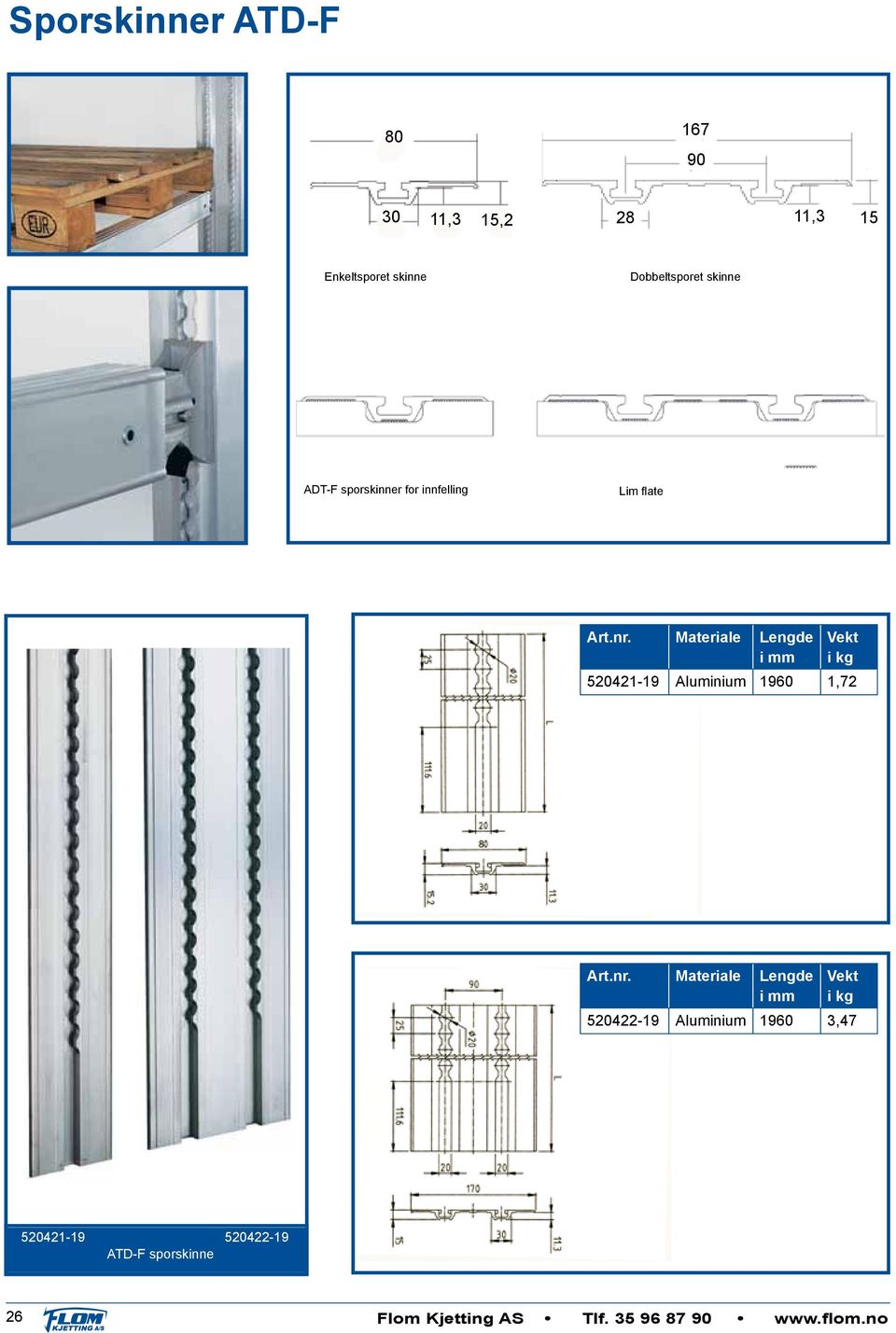 520421-19 Aluminium 1960 1,72 i 520422-19 Aluminium 1960 3,47 520421-19