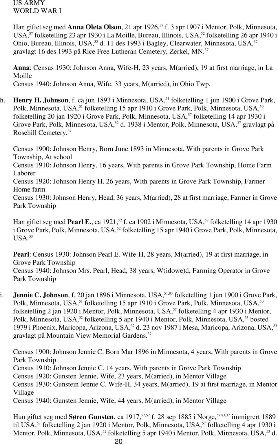 11 des 1993 i Bagley, Clearwater, Minnesota, USA, 37 gravlagt 16 des 1993 på Rice Free Lutheran Cemetery, Zerkel, MN.