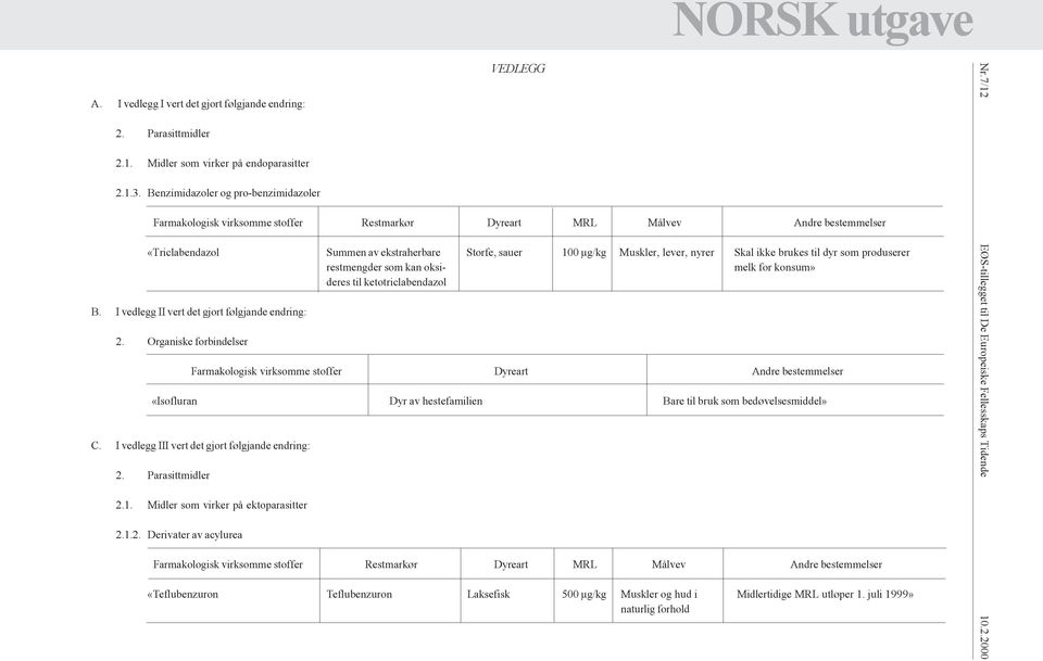 nyrer Skal ikke brukes til dyr som produserer restmengder som kan oksi- melk for konsum» deres til ketotriclabendazol B. I vedlegg II vert det gjort følgjande endring: 2.