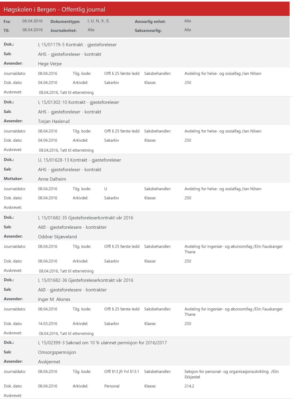 gjesteforeleser Anne Dalheim I, 15/01682-35 Gjesteforeleserkontrakt vår 2016 AIØ - gjesteforelesere - kontrakter Oddvar Skjæveland Avdeling for ingeniør- og økonomifag /Elin Fauskanger Thane, Tatt