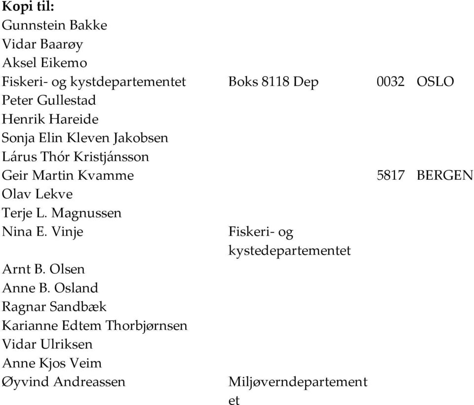 BERGEN Olav Lekve Terje L. Magnussen Nina E. Vinje Arnt B. Olsen Anne B.