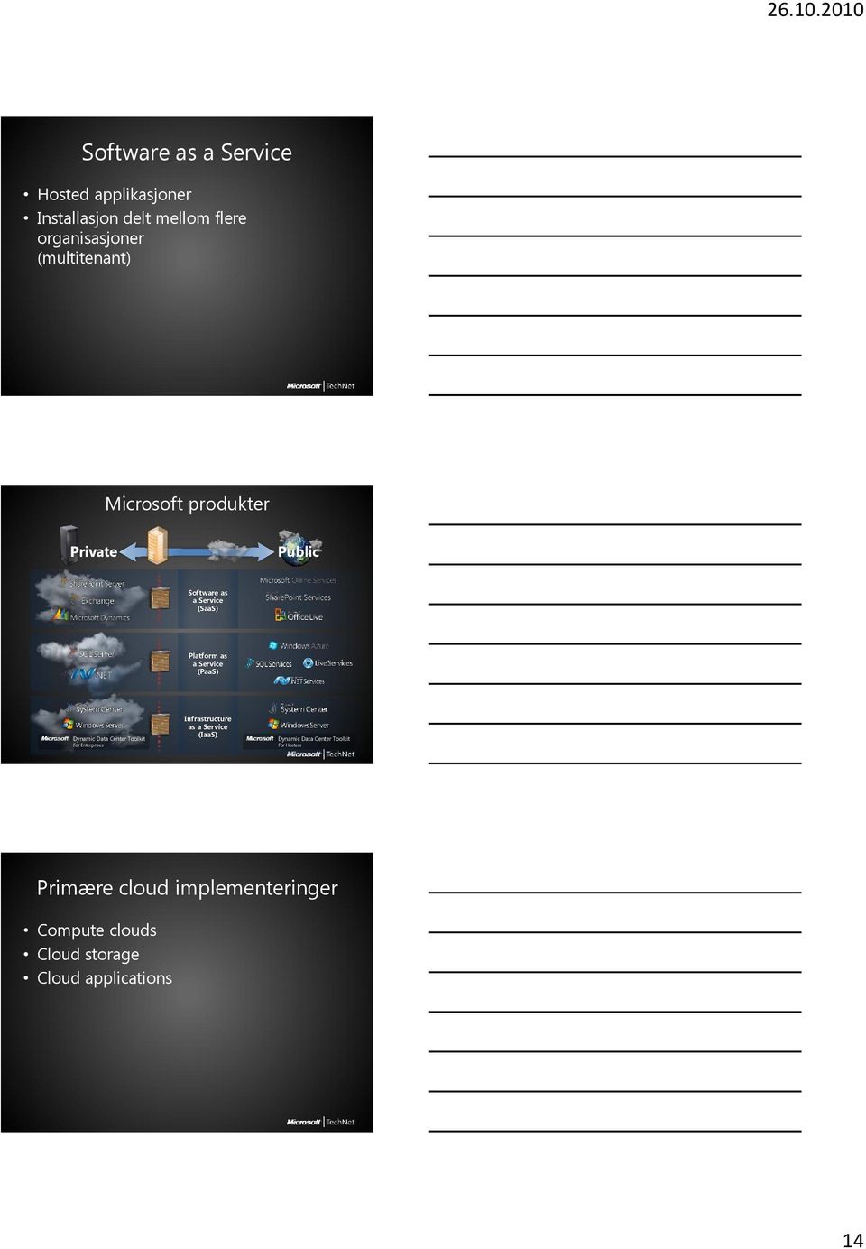 Service (PaaS) Dynamic Data Center Toolkit For Enterprises Infrastructure as a Service (IaaS)