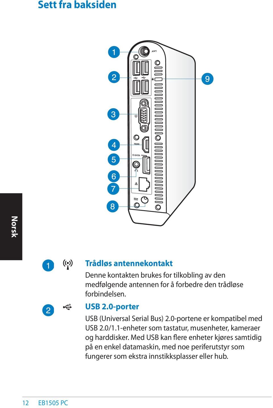 forbedre den trådløse forbindelsen. USB 2.0-porter USB (Universal Serial Bus) 2.0-portene er kompatibel med USB 2.