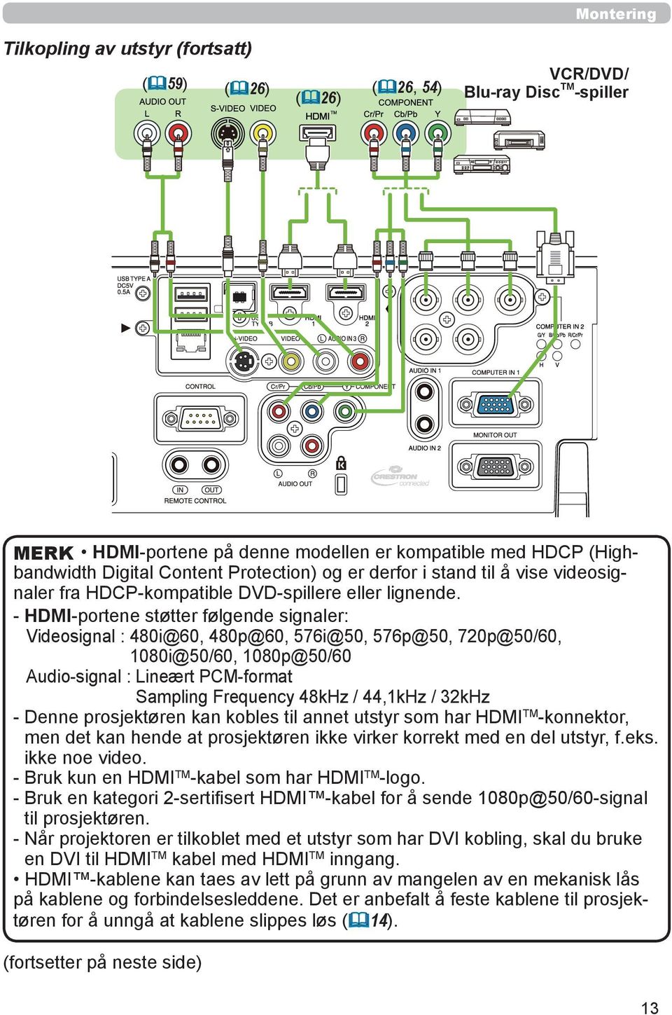 - HDMI-portene støtter følgende signaler: Videosignal : 480i@60, 480p@60, 576i@50, 576p@50, 720p@50/60, 1080i@50/60, 1080p@50/60 Audio-signal : Lineært PCM-format Sampling Frequency 48kHz / 44,1kHz /