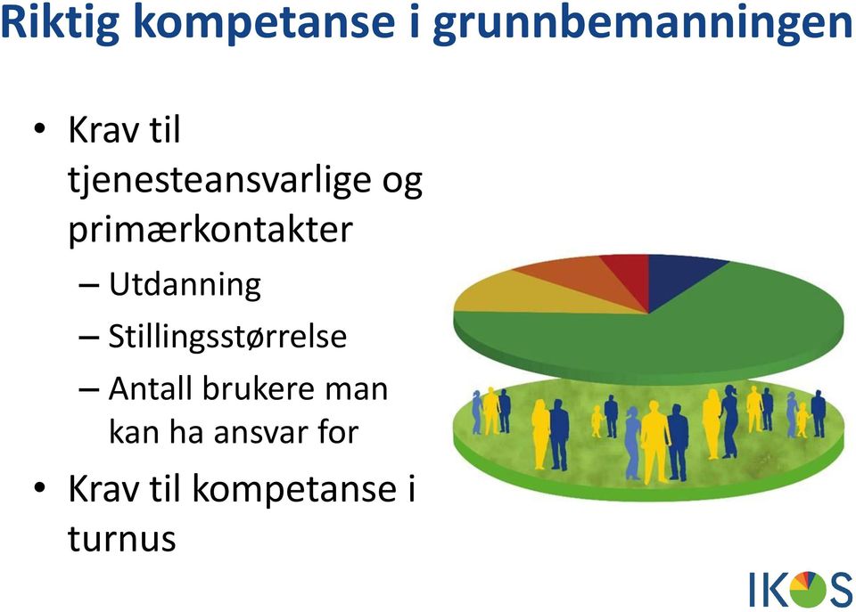 Utdanning Stillingsstørrelse Antall brukere