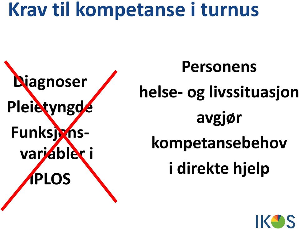 Funksjonsvariabler i IPLOS Personens