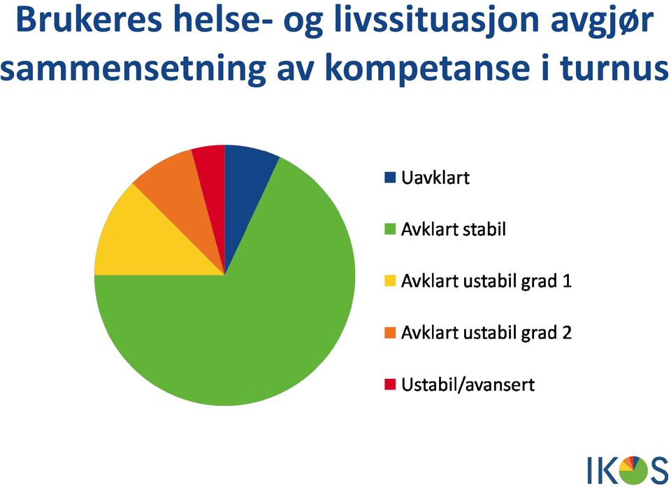 avgjør