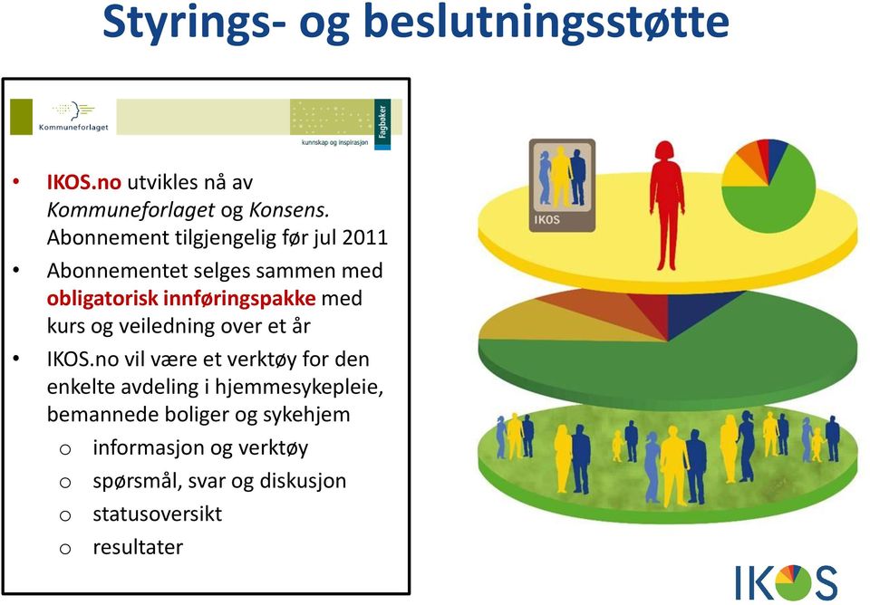 med kurs og veiledning over et år IKOS.