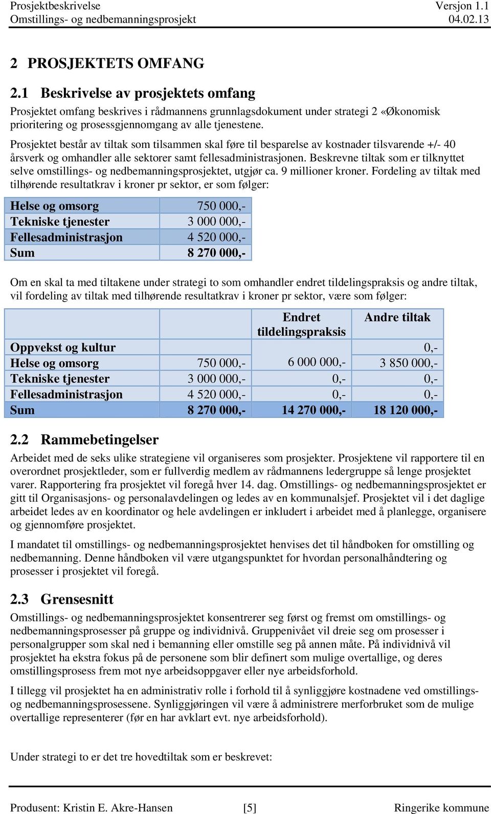 Beskrevne tiltak som er tilknyttet selve omstillings- og nedbemanningsprosjektet, utgjør ca. 9 millioner kroner.