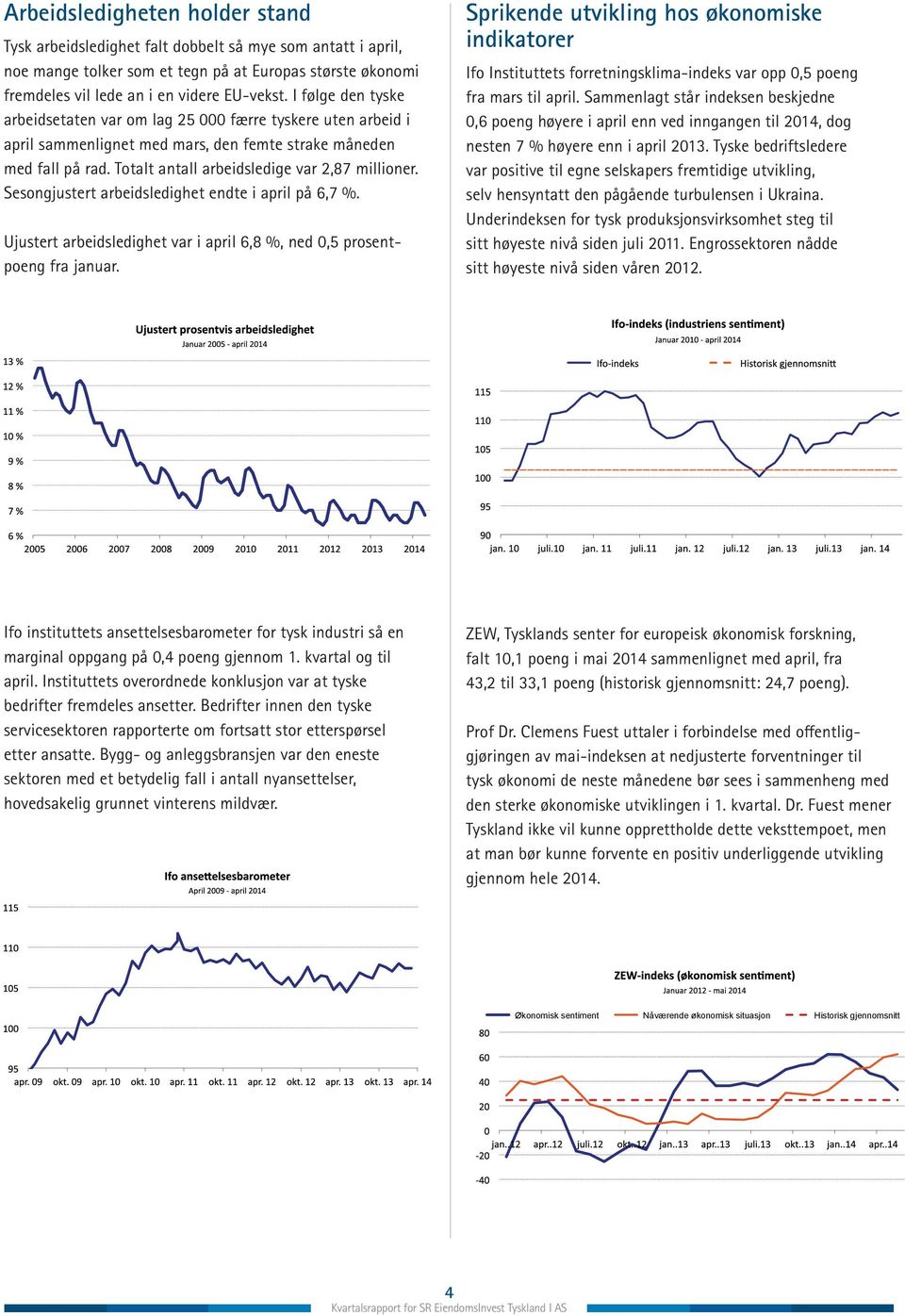 Sesongjustert arbeidsledighet endte i april på 6,7 %. Ujustert arbeidsledighet var i april 6,8 %, ned 0,5 prosentpoeng fra januar.