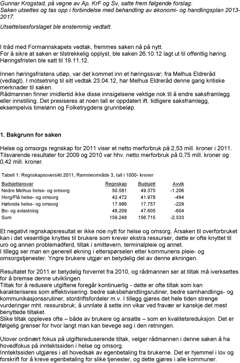 Høringsfristen ble satt til 19.11.12. Innen høringsfristens utløp, var det kommet inn et høringssvar; fra Melhus Eldreråd (vedlagt). I motsetning til sitt vedtak 23.04.