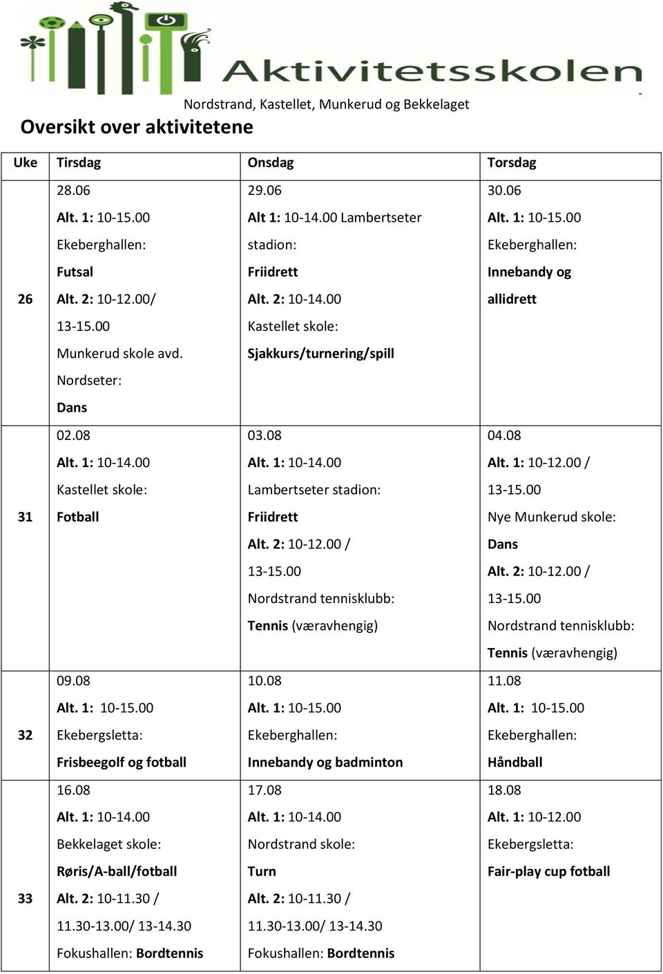 00 / Kastellet skole: Lambertseter stadion: 31 Fotball Friidrett Nye Munkerud skole: Alt. 2: 10-12.00 / Dans Alt. 2: 10-12.00 / Nordstrand tennisklubb: Tennis (væravhengig) Nordstrand tennisklubb: Tennis (væravhengig) 09.