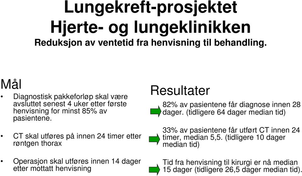 CT skal utføres på innen 24 timer etter røntgen thorax Operasjon skal utføres innen 14 dager etter mottatt henvisning Resultater 82% av pasientene får