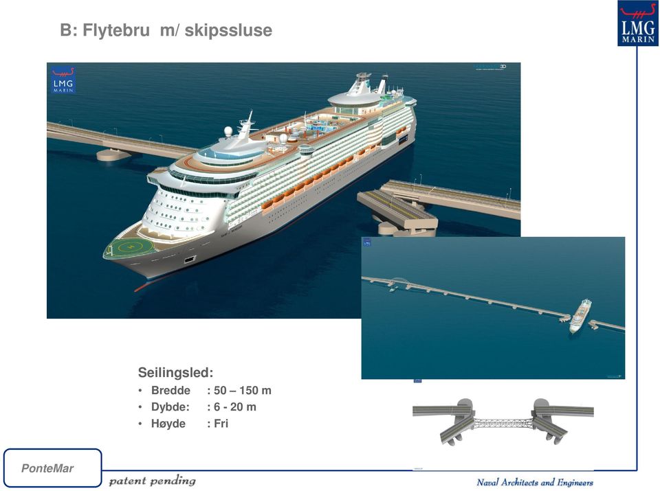 Seilingsled: Bredde