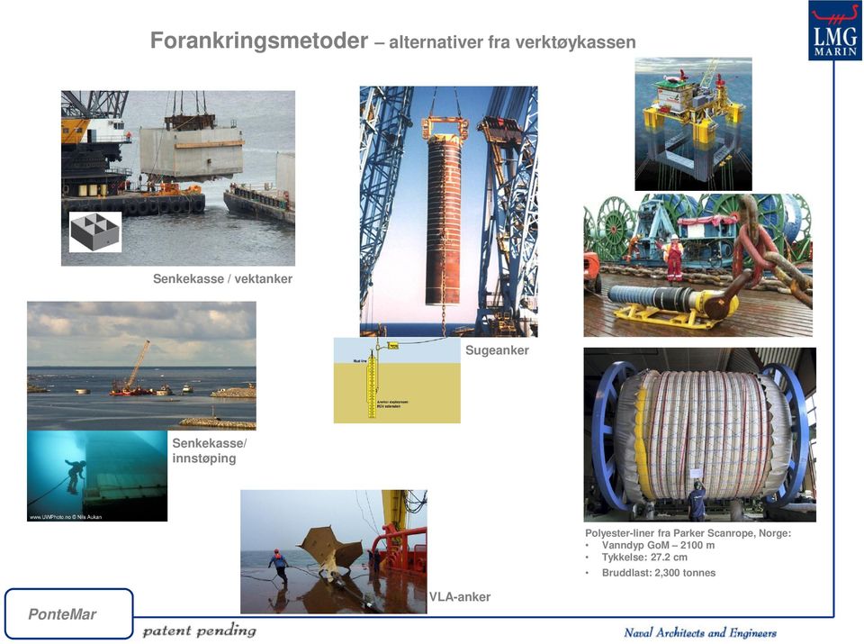 innstøping Polyester-liner fra Parker Scanrope, Norge: