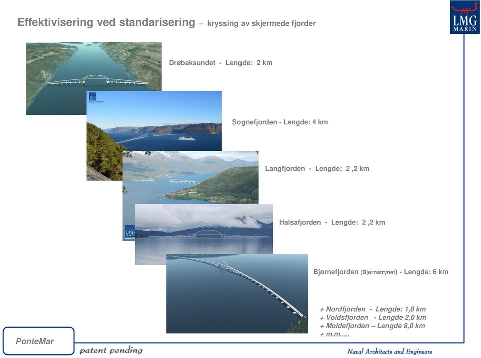 Halsafjorden - Lengde: 2,2 km Bjørnafjorden (Bjørnatrynet) - Lengde: 6 km +