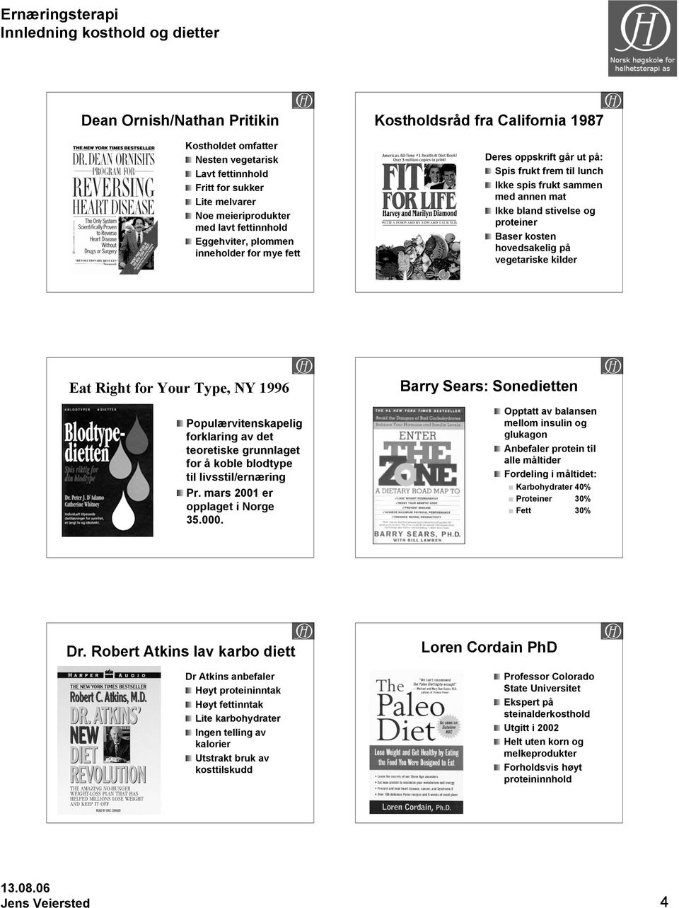 kilder Eat Right for Your Type, NY 1996 Populærvitenskapelig forklaring av det teoretiske grunnlaget for å koble blodtype til livsstil/ernæring Pr. mars 2001 er opplaget i Norge 35.000.