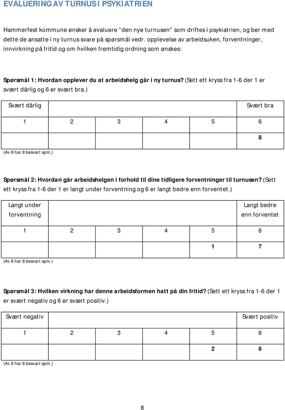 (Sett ett kryss fra 1-6 der 1 er svært dårlig og 6 er svært bra.) Svært dårlig Svært bra 8 Spørsmål 2: Hvordan går arbeidshelgen i forhold til dine tidligere forventninger til turnusen?