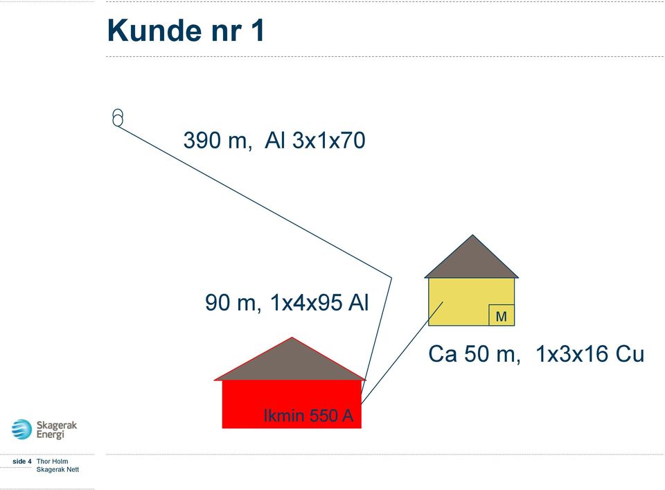 M Ca 50 m, 1x3x16 Cu