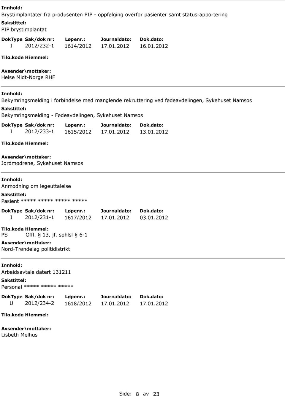 Bekymringsmelding - Fødeavdelingen, Sykehuset Namsos 2012/233-1 1615/2012 Jordmødrene, Sykehuset Namsos Anmodning om