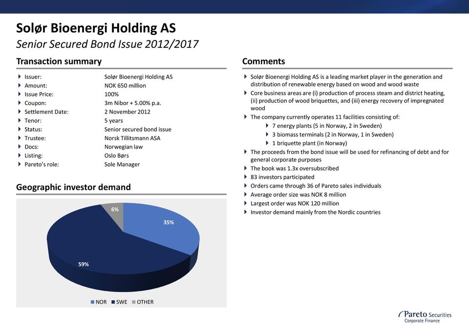 issue Trustee: Norsk Tillitsmann ASA Docs: Norwegian law Listing: Oslo Børs Pareto s role: Sole Manager Geographic investor demand 6% 35% Comments Solør Bioenergi Holding AS is a leading market