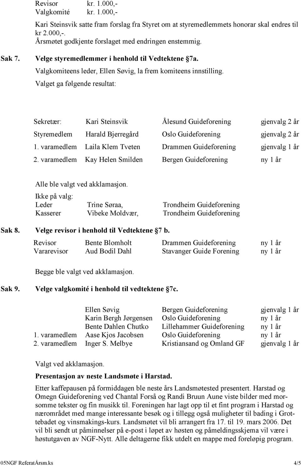 Valget ga følgende resultat: Sekretær: Kari Steinsvik Ålesund Guideforening gjenvalg 2 år Styremedlem Harald Bjerregård Oslo Guideforening gjenvalg 2 år 1.