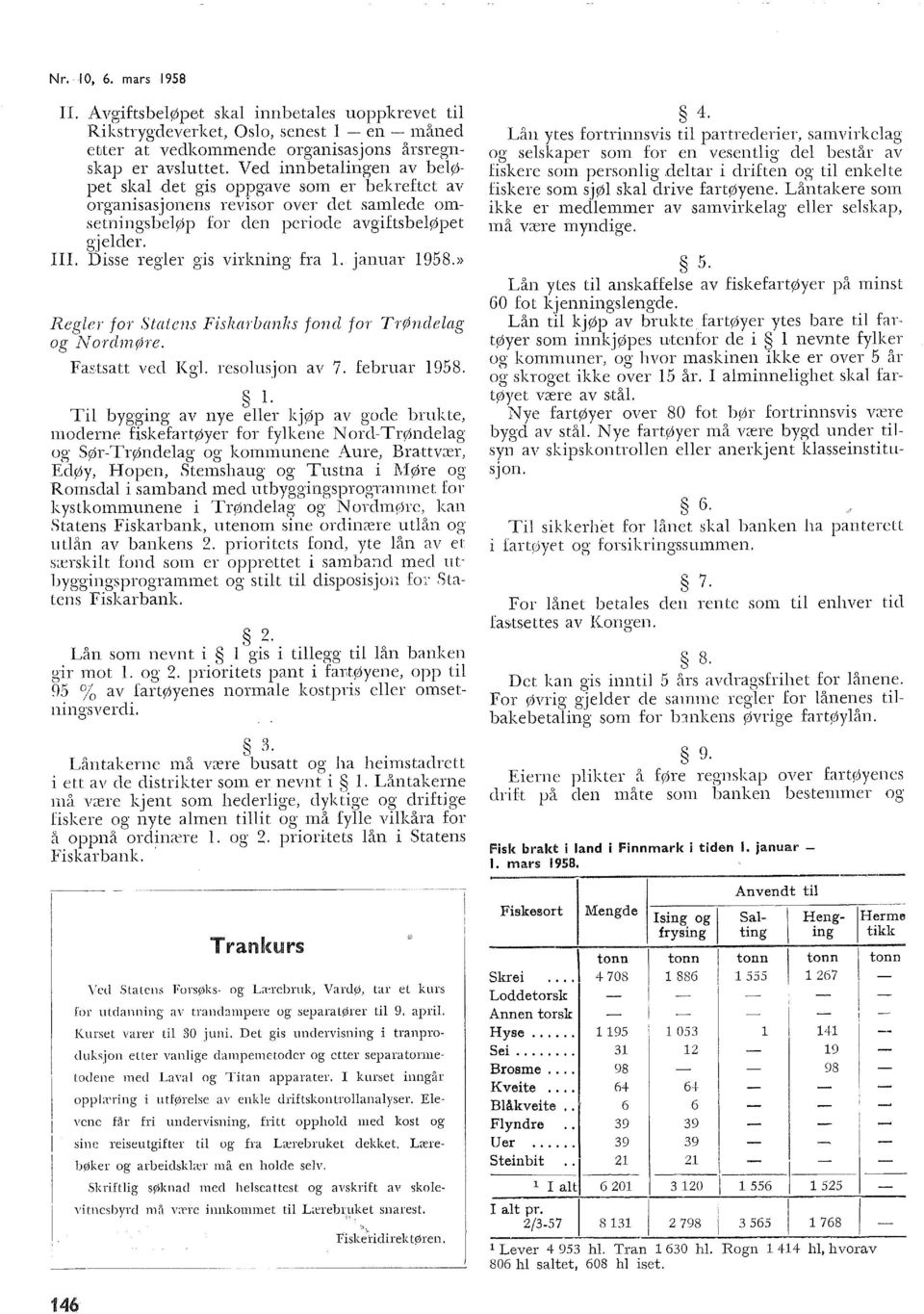 januar 958.» Reger for Statens Fiskarbanks fond for TrØndeag og Vorcmøre. Fas,tsatt ved Kg. resousjon av 7. februar 958.