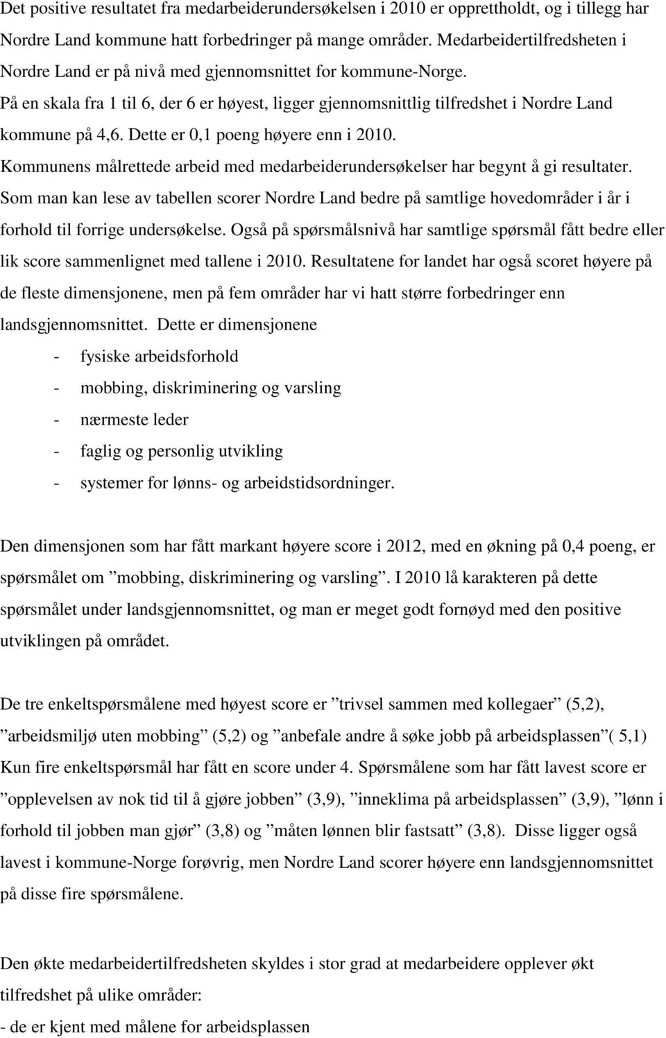 Dette er 0,1 poeng høyere enn i 2010. Kommunens målrettede arbeid med medarbeiderundersøkelser har begynt å gi resultater.