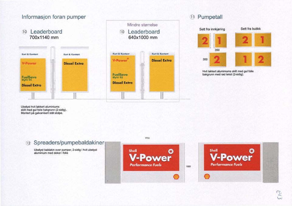 bakgrunn med rød tekst (2-sidig). Ubelyst hvit lakkert aluminiums skilt med gul folie bakgrunn (2-sidig).