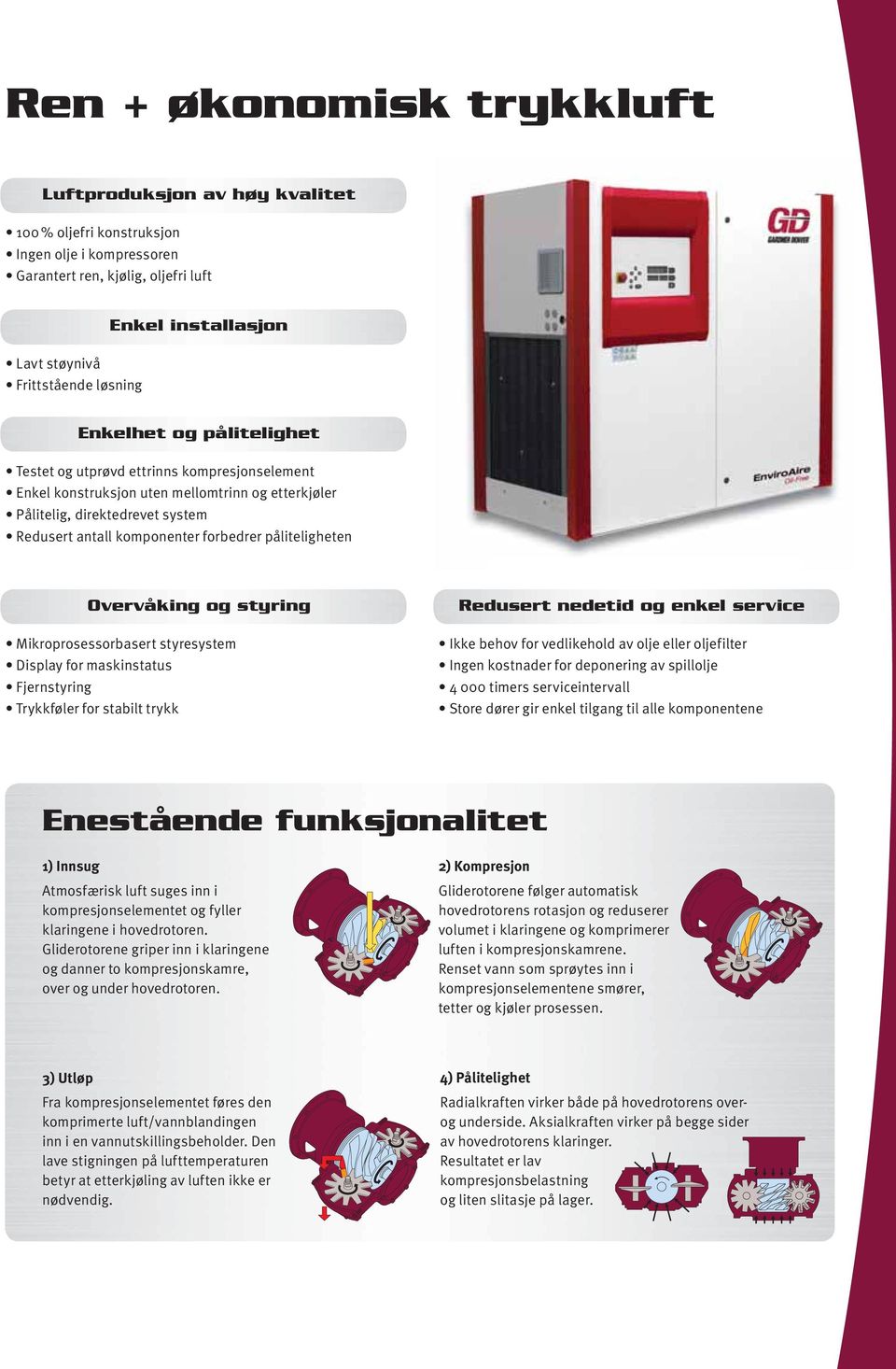 påliteligheten Overvåking og styring Mikroprosessorbasert styresystem Display for maskinstatus Fjernstyring Trykkføler for stabilt trykk Redusert nedetid og enkel service Ikke behov for vedlikehold