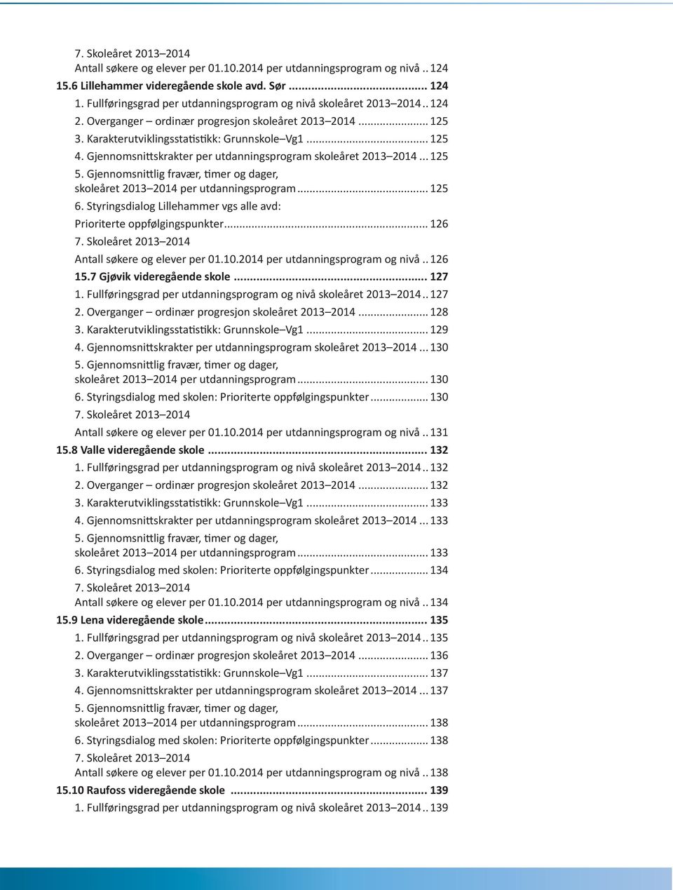 Karakterutviklingsstatistikk: Grunnskole Vg1... 125 4. Gjennomsnittskrakter per utdanningsprogram skoleåret 2013 2014... 125 5.