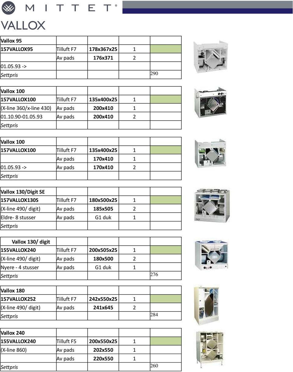 (X-line 490/ digit) Av pads 185x505 2 Eldre- 8 stusser Av pads G1 duk 1 Settpris Vallox 130/ digit 155VALLOX240 Tilluft F7 200x505x25 1 (X-line 490/ digit) Av pads 180x500 2 Nyere - 4 stusser Av pads