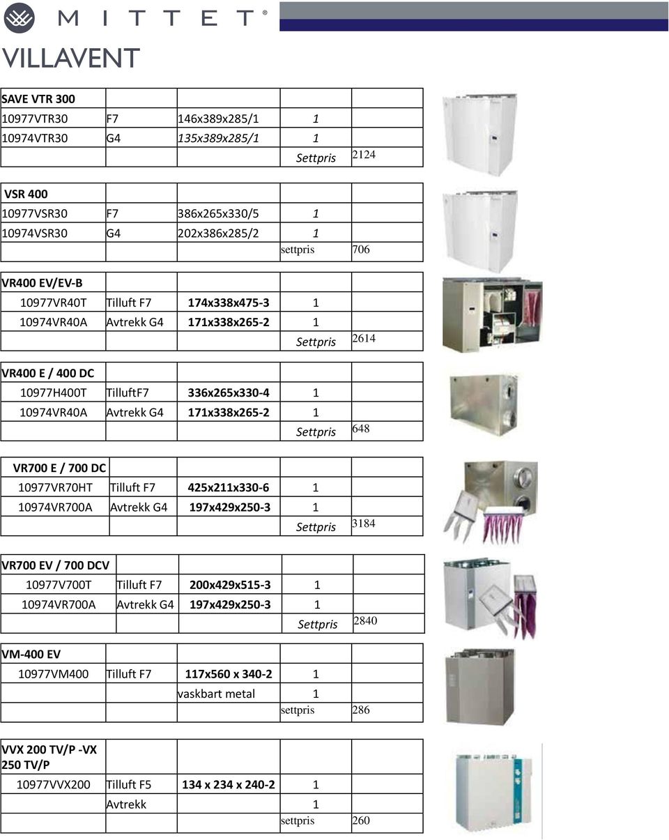 10977VR70HT Tilluft F7 425x211x330-6 1 10974VR700A Avtrekk G4 197x429x250-3 1 Settpris 2614 Settpris 648 Settpris 3184 VR700 EV / 700 DCV 10977V700T Tilluft F7 200x429x515-3 1 10974VR700A
