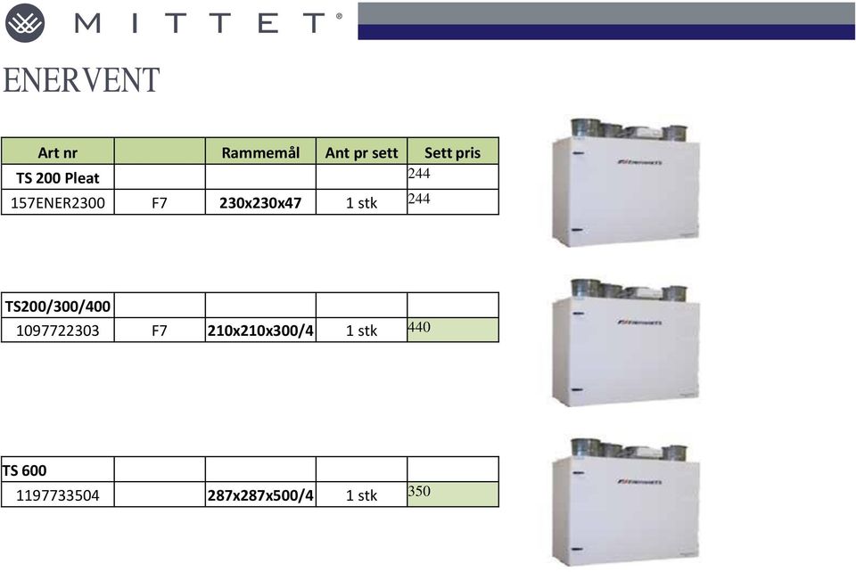 244 TS200/300/400 1097722303 F7 210x210x300/4 1