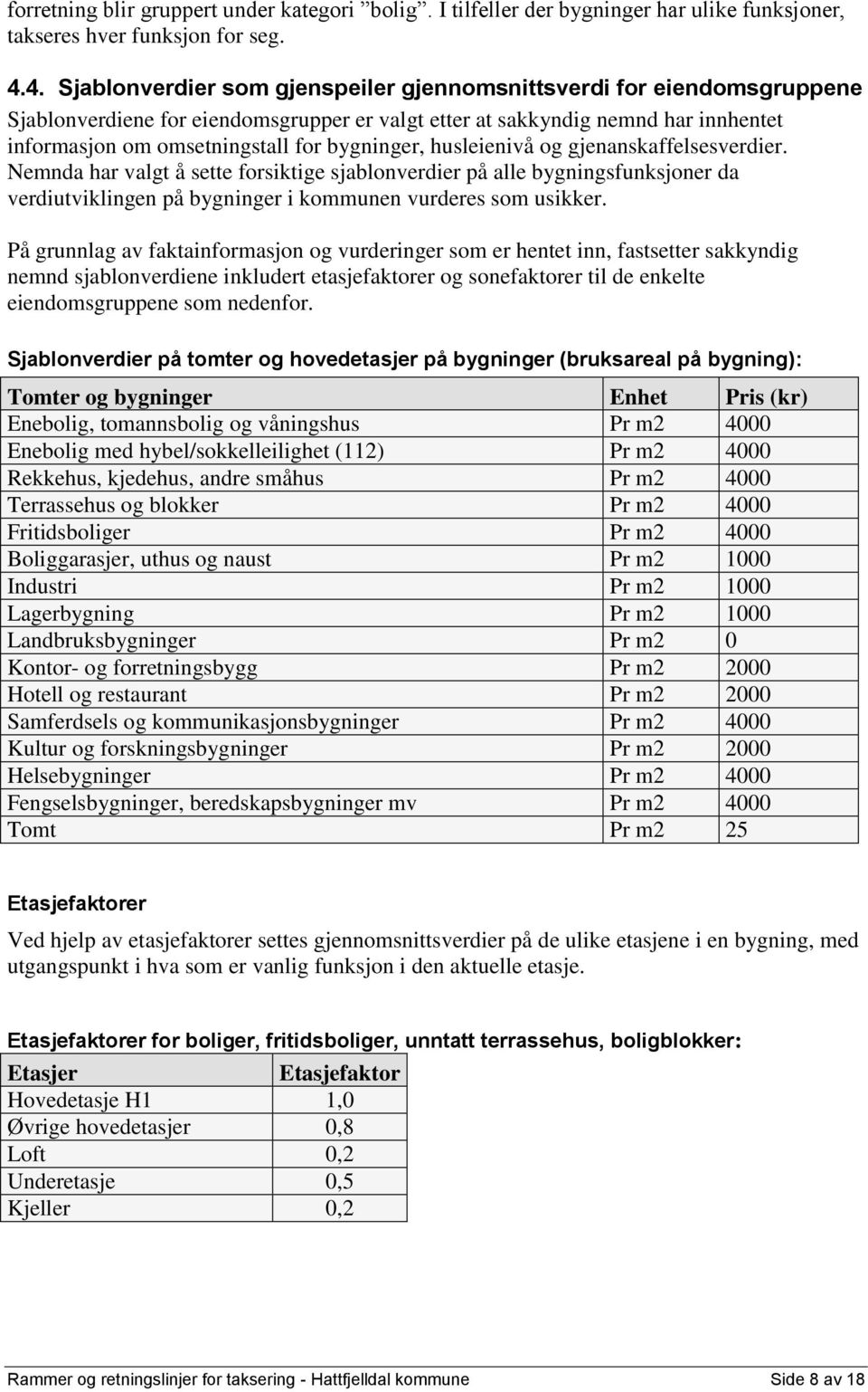 bygninger, husleienivå og gjenanskaffelsesverdier. Nemnda har valgt å sette forsiktige sjablonverdier på alle bygningsfunksjoner da verdiutviklingen på bygninger i kommunen vurderes som usikker.