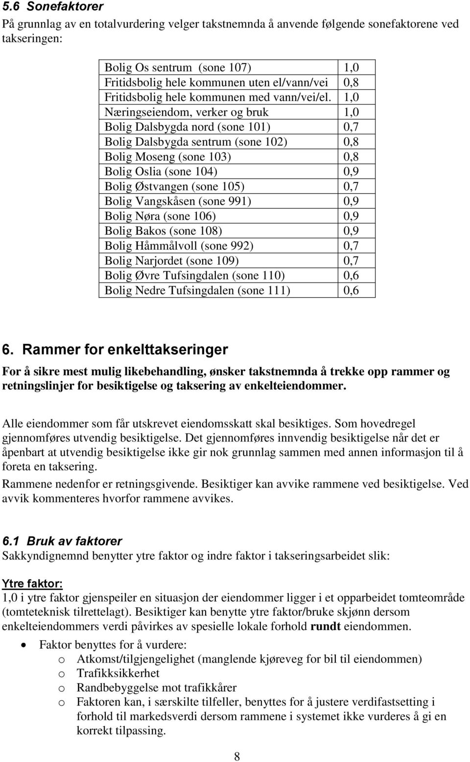 1,0 Næringseiendom, verker og bruk 1,0 Bolig Dalsbygda nord (sone 101) 0,7 Bolig Dalsbygda sentrum (sone 102) 0,8 Bolig Moseng (sone 103) 0,8 Bolig Oslia (sone 104) 0,9 Bolig Østvangen (sone 105) 0,7