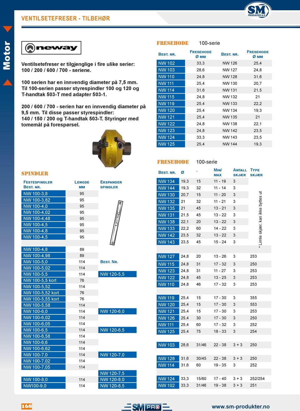 Til disse passer styrespindler: 140 / 150 / 200 og T-handtak 503-T. Styringer med tomemål på forespørsel. FRESEHODE Best. nr.