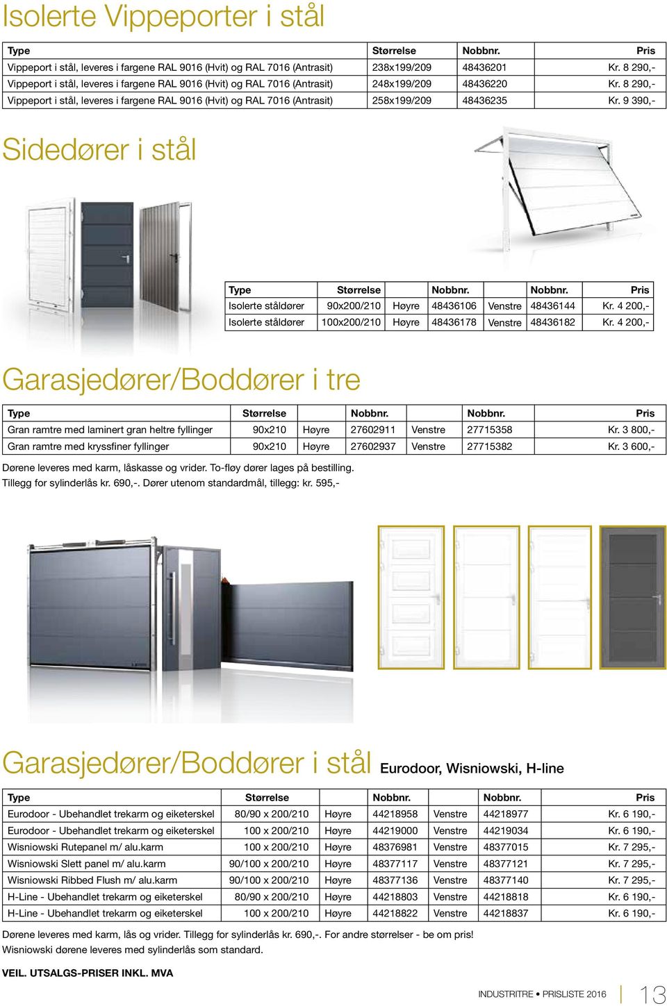 8 290,- Vippeport i stål, leveres i fargene RAL 9016 (Hvit) og RAL 7016 (Antrasit) 258x199/209 836235 Kr. 9 390,- Sidedører i stål Type Størrelse Nobbnr.