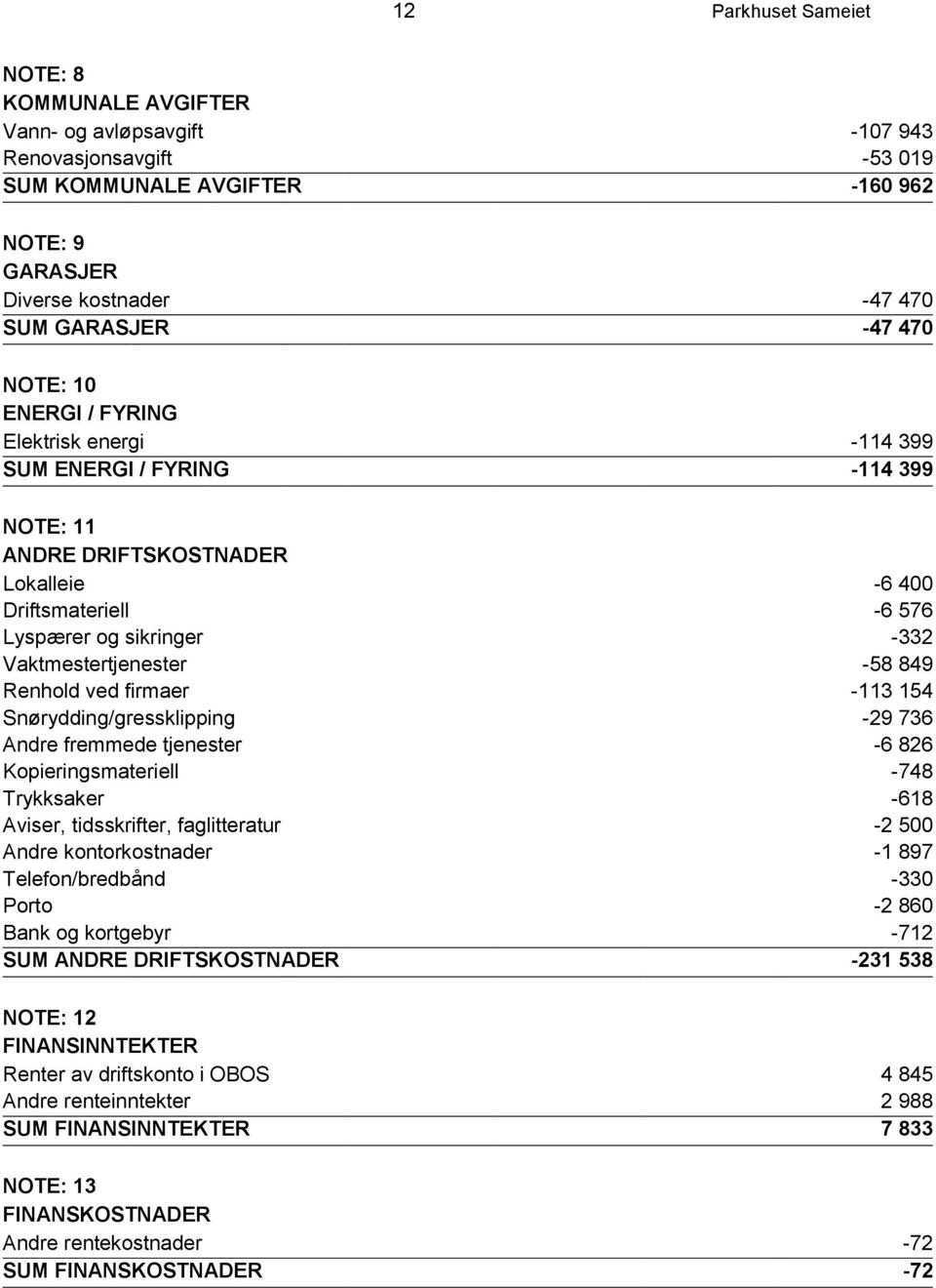 Vaktmestertjenester -58 849 Renhold ved firmaer -113 154 Snørydding/gressklipping -29 736 Andre fremmede tjenester -6 826 Kopieringsmateriell -748 Trykksaker -618 Aviser, tidsskrifter, faglitteratur