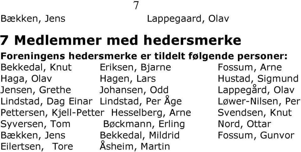 Lappegård, Olav Lindstad, Dag Einar Lindstad, Per Åge Løwer-Nilsen, Per Pettersen, Kjell-Petter Hesselberg, Arne