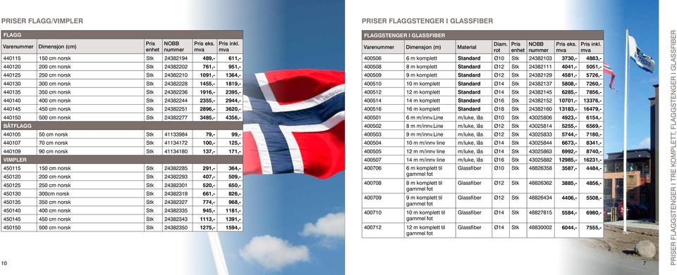 norsk Stk 24382236 1916,- 2395,- 440140 400 cm norsk Stk 24382244 2355,- 2944,- 440145 450 cm norsk Stk 24382251 2896,- 3620,- 440150 500 cm norsk Stk 24382277 3485,- 4356,- BÅTFLAGG 440105 50 cm