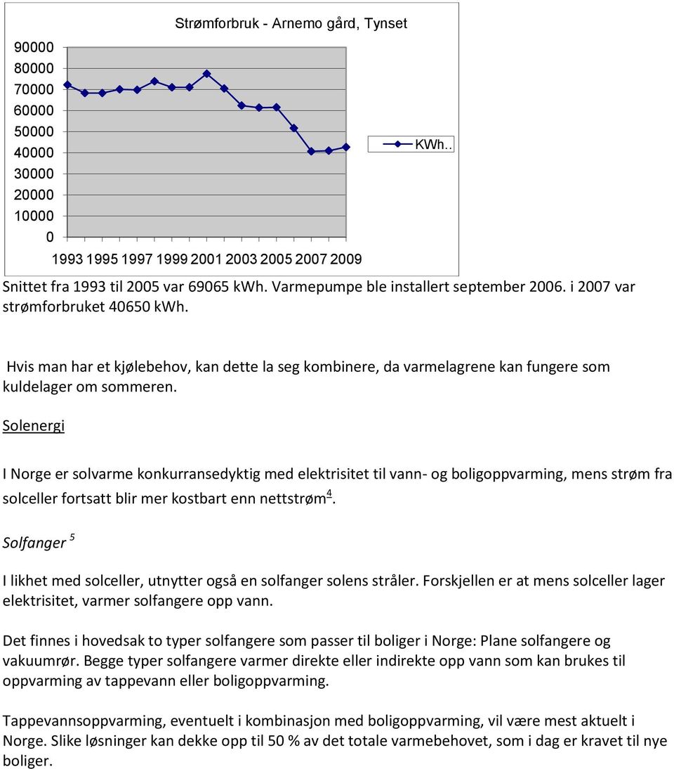 Solenergi I Norge er solvarme konkurransedyktig med elektrisitet til vann- og boligoppvarming, mens strøm fra solceller fortsatt blir mer kostbart enn nettstrøm 4.