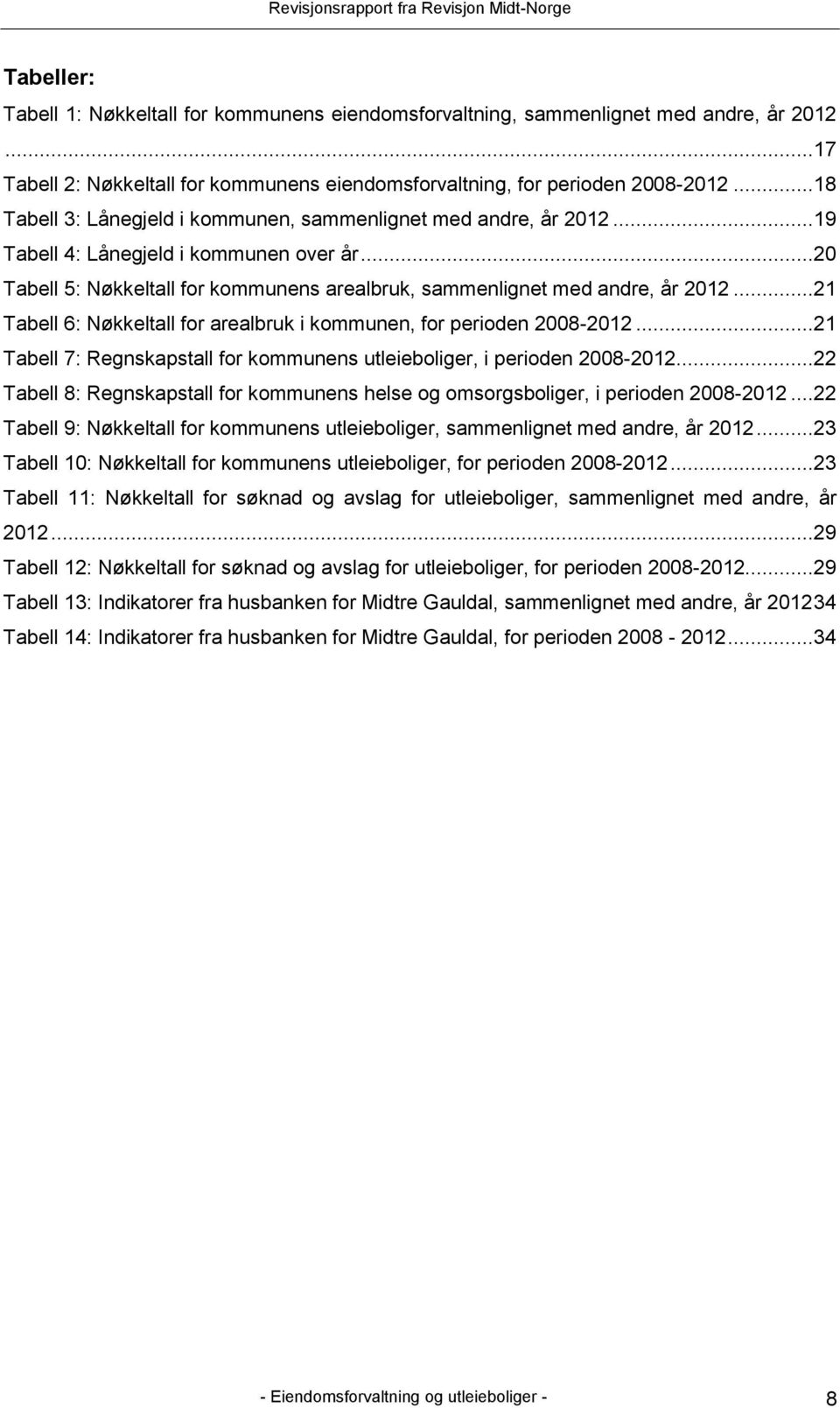 ..21 Tabell 6: Nøkkeltall for arealbruk i kommunen, for perioden 2008-2012...21 Tabell 7: Regnskapstall for kommunens utleieboliger, i perioden 2008-2012.