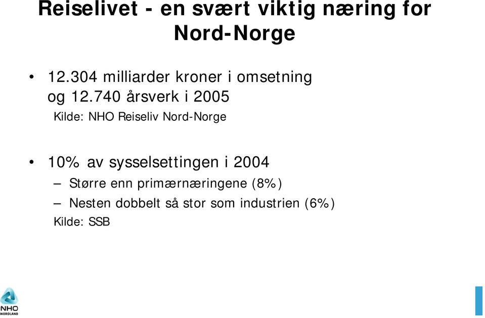 740 årsverk i 2005 Kilde: NHO Reiseliv Nord-Norge 10% av
