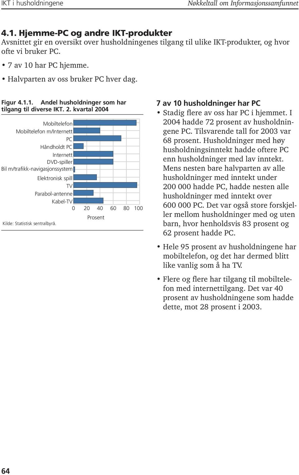 Figur 4.1.1. Andel husholdninger som har tilgang til diverse IKT. 2.