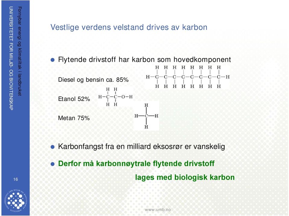 85% Etanol 52% Metan 75% Karbonfangst fra en milliard eksosrør er