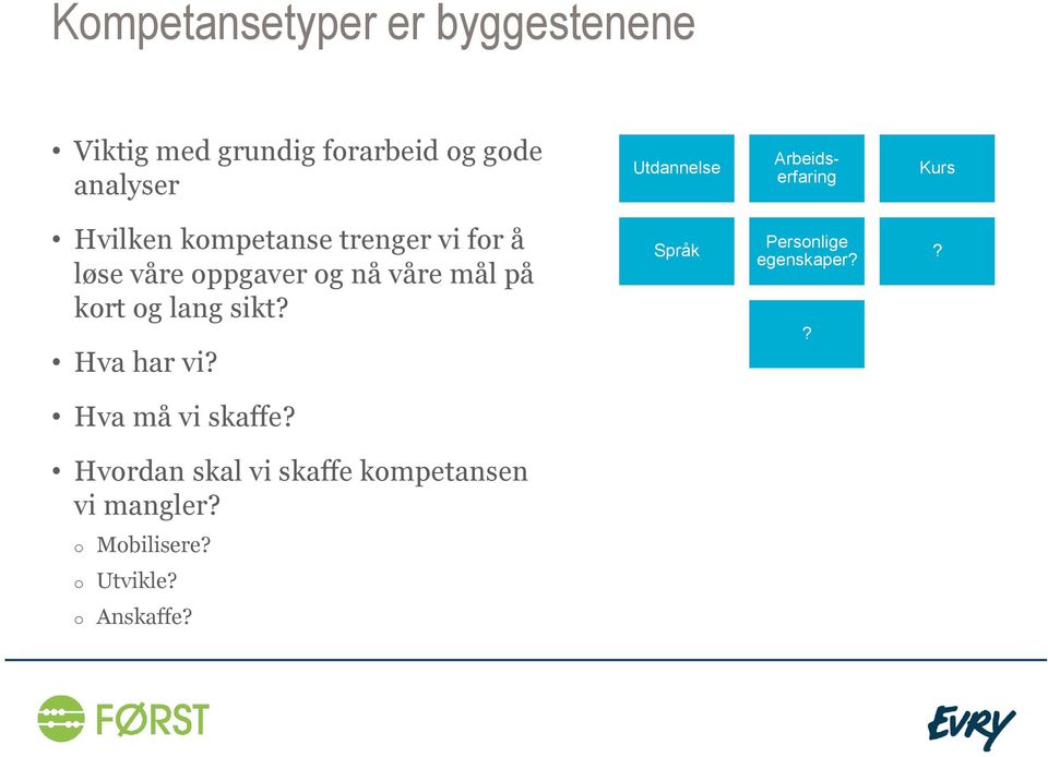 og nå våre mål på kort og lang sikt? Hva har vi? Språk Personlige egenskaper?