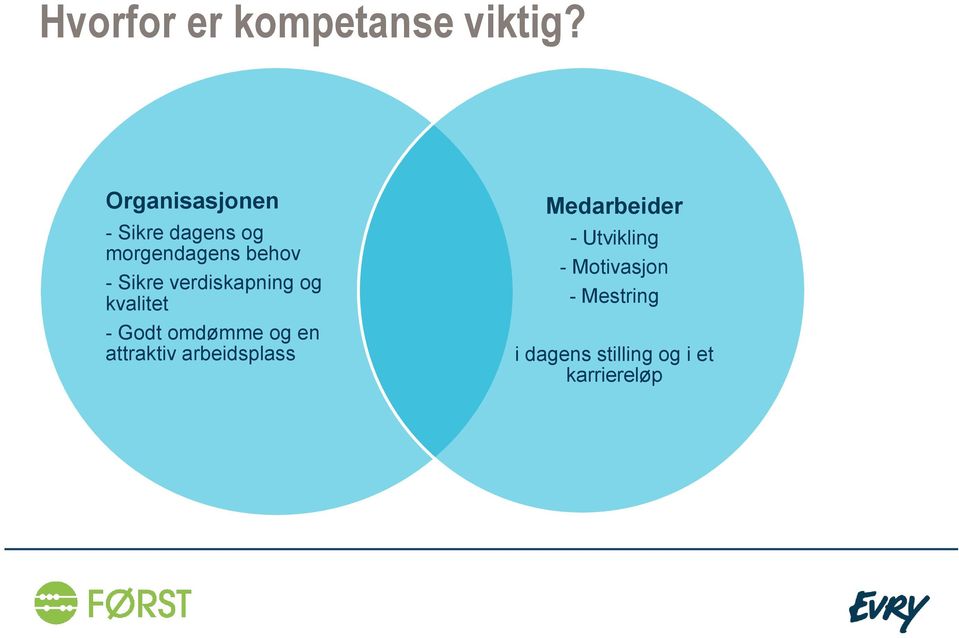 verdiskapning og kvalitet - Godt omdømme og en attraktiv