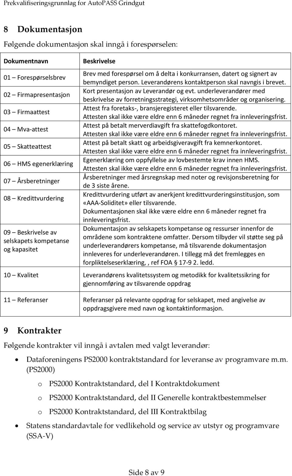 Leverandørens kontaktperson skal navngis i brevet. Kort presentasjon av Leverandør og evt. underleverandører med beskrivelse av forretningsstrategi, virksomhetsområder og organisering.