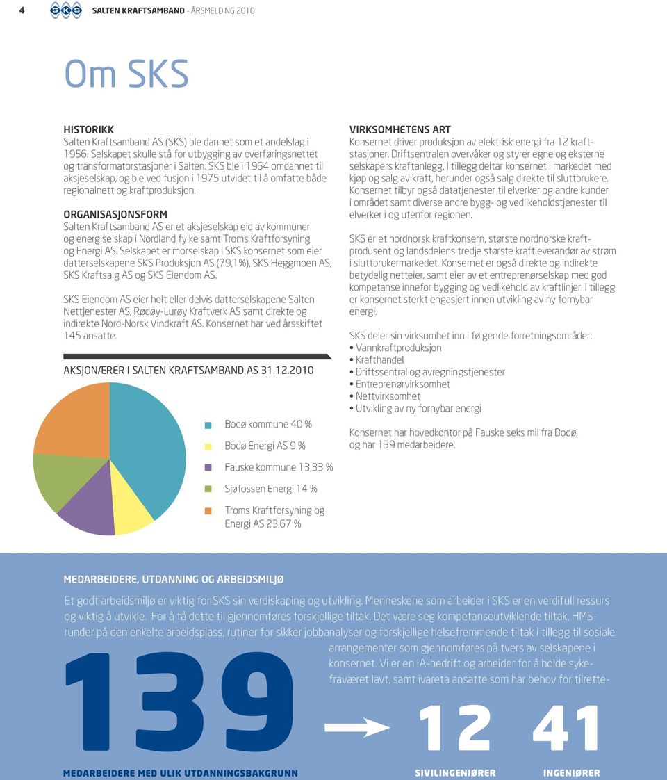 SKS ble i 1964 omdannet til aksjeselskap, og ble ved fusjon i 1975 utvidet til å omfatte både regionalnett og kraftproduksjon.